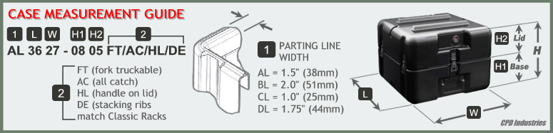 Instructions on how to measure your Hardigg rotomolded case